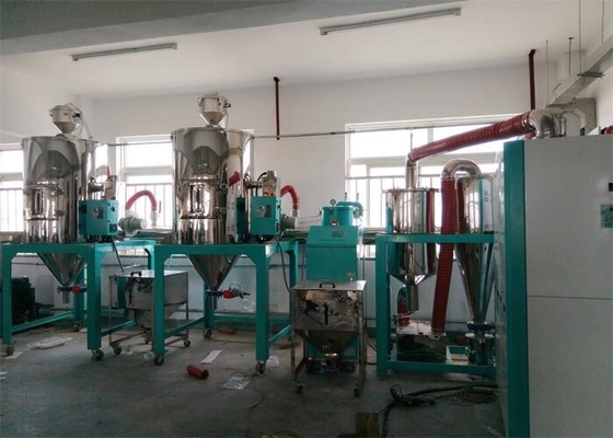 Osuszacz leja do suszenia PLA PBT TPU Rotor osuszający ODD-H 1000 kg