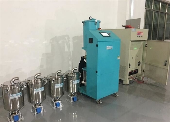 Maszyna do ładowania plastiku z silnikiem 15 kW